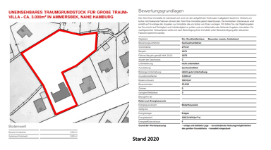 Grundstück zum Kauf 878.000 € 3.000 m² Grundstück Schäferdresch Ammersbek 22949