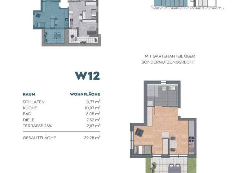 Studio zum Kauf provisionsfrei 245.500 € 1 Zimmer 39,3 m² EG Betzingen Reutlingen / Betzingen 72770