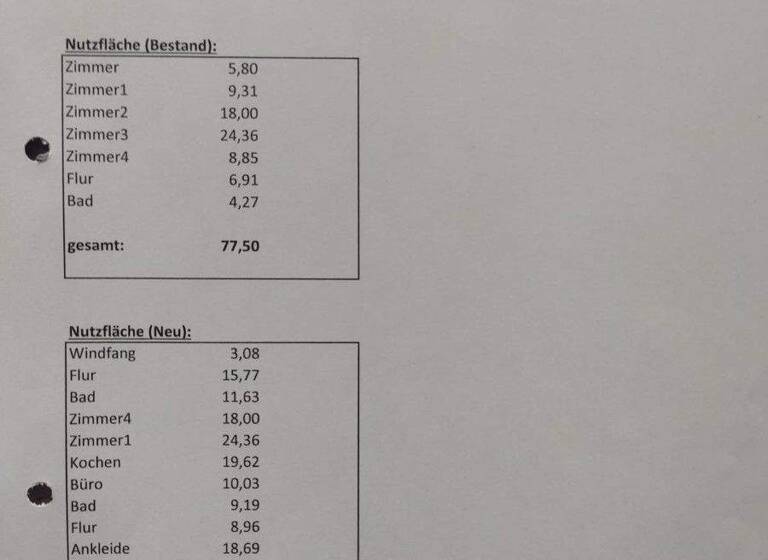 Grundstück zum Kauf 199.000 € 25.010 m² Grundstück Klosterheide Lindow (Mark) /  OT Klosterheide 16835