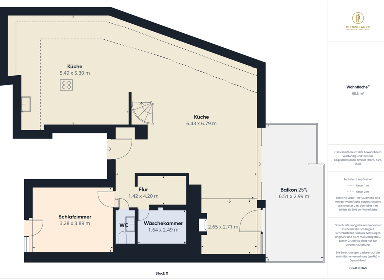 Maisonette zum Kauf 1.495.000 € 5 Zimmer 185 m² Thalk.Obersendl.-Forsten-Fürstenr.-Solln München 81479