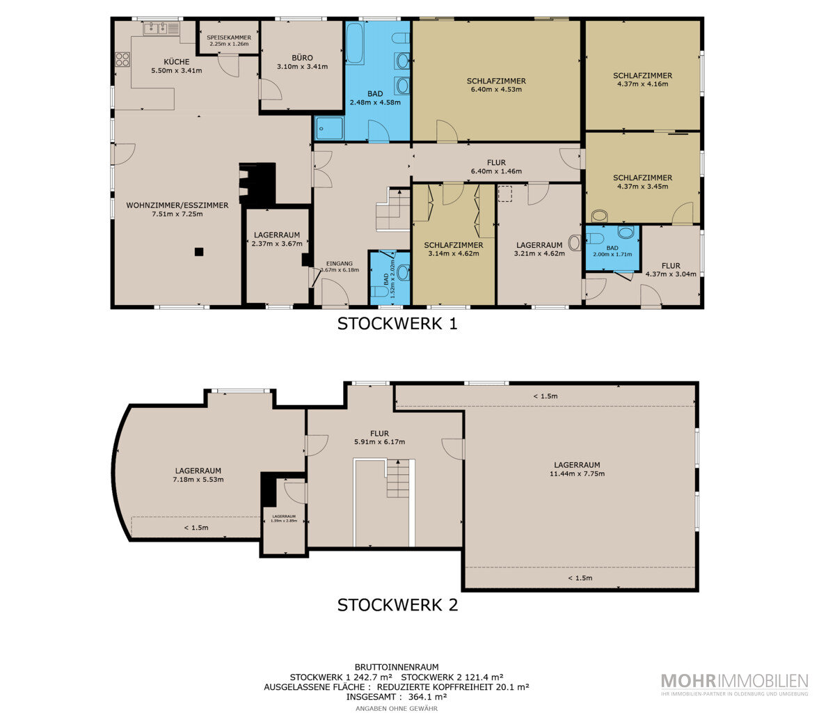 Einfamilienhaus zum Kauf 575.000 € 8 Zimmer 325 m²<br/>Wohnfläche 1.500 m²<br/>Grundstück Westerloy Westerstede 26655