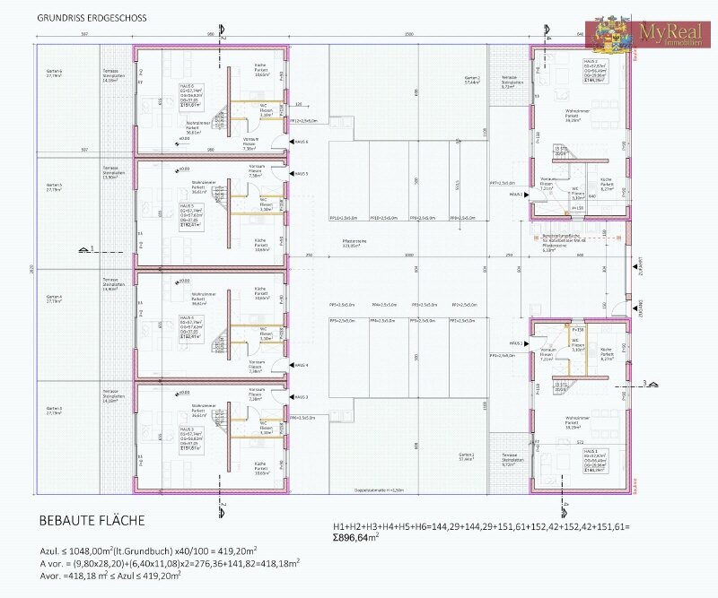 Grundstück zum Kauf 330.000 € 1.032 m²<br/>Grundstück Neunkirchen 2620