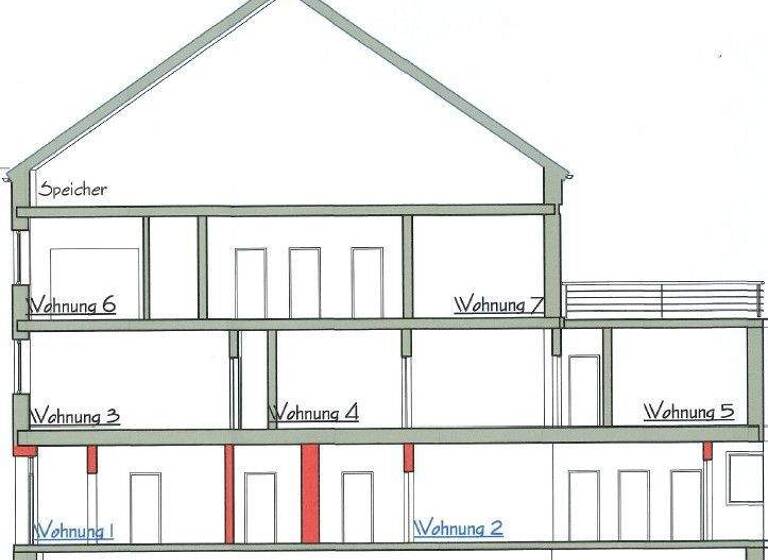 Mehrfamilienhaus zum Kauf als Kapitalanlage geeignet 699.000 € 522 m² 477 m² Grundstück Frontenhausen 84160
