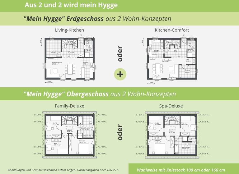 Einfamilienhaus zur Miete 2.967 € 4 Zimmer 131 m²<br/>Wohnfläche 567 m²<br/>Grundstück Dümpten Mülheim an der Ruhr 45475