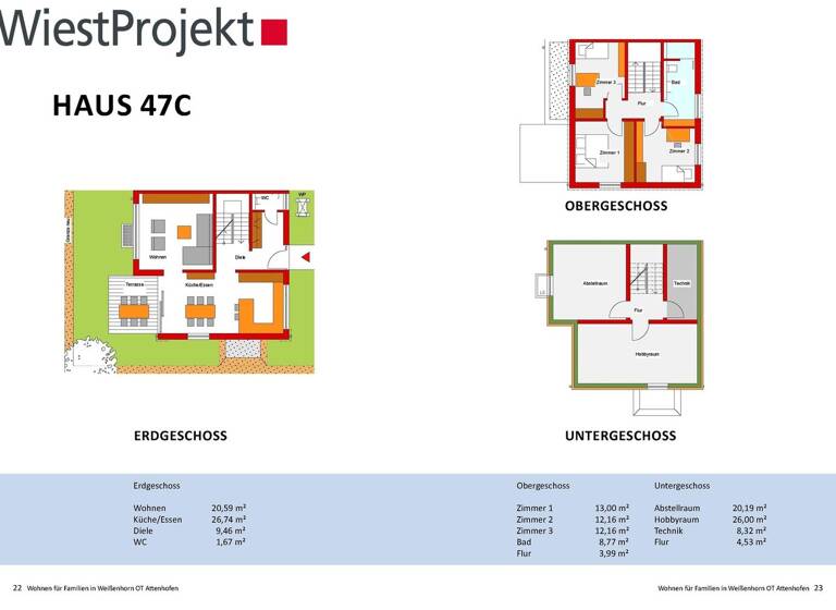 Doppelhaushälfte zum Kauf - Erstbezug provisionsfrei 673.000 € 5 Zimmer 134,6 m² 169,5 m² Grundstück frei ab 31.12.2026 Römerstrasse 47 c Attenhofen Weissenhorn-Attenhofen 89264