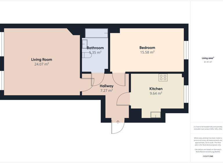 Wohnung zur Miete 1.050 € 2 Zimmer 62 m²<br/>Wohnfläche 2.<br/>Geschoss ab sofort<br/>Verfügbarkeit Karl-Liebknecht-Straße 71 Südvorstadt Leipzig 04275