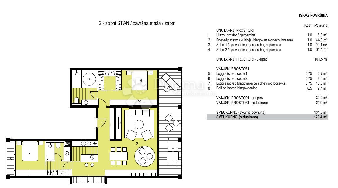 Wohnung zum Kauf 2 Zimmer 147 m²<br/>Wohnfläche 2.<br/>Geschoss Belafuza 23000