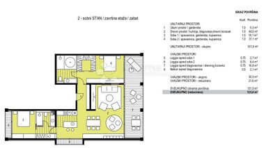 Wohnung zum Kauf 2 Zimmer 147 m² 2. Geschoss Belafuza 23000