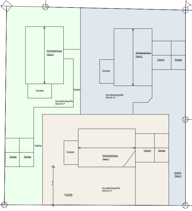 Grundstück zum Kauf provisionsfrei als Kapitalanlage geeignet 252.000 € 505 m²<br/>Grundstück Kerngebiet Waldkraiburg 84478