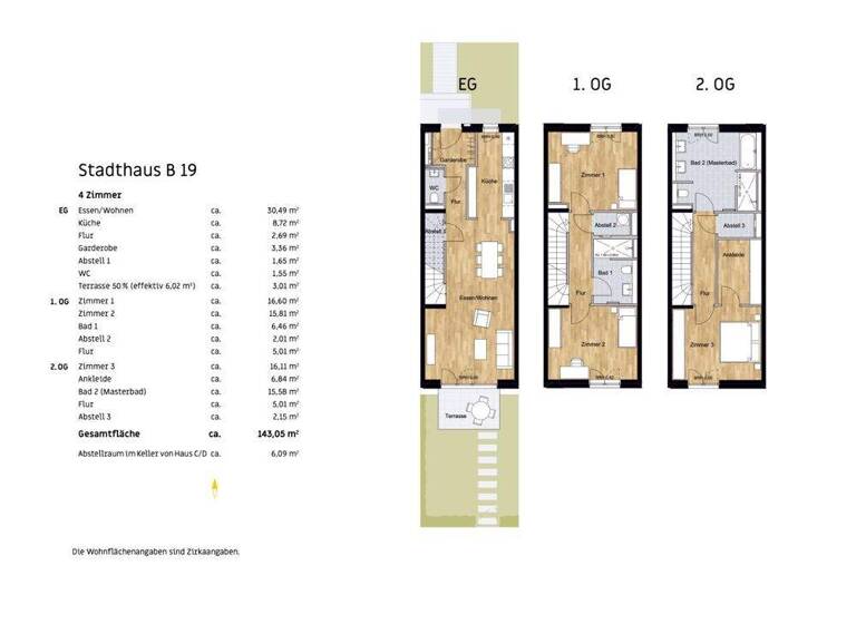 Wohnung zum Kauf - Erstbezug provisionsfrei 698.000 € 4 Zimmer 143,1 m² List Hannover 30177