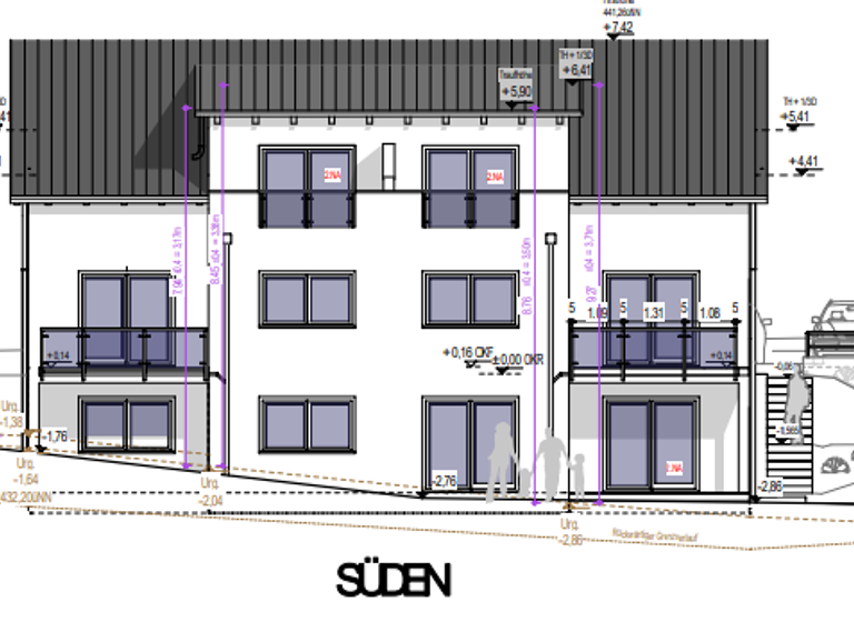 Grundstück zum Kauf provisionsfrei 299.000 € 651 m² Grundstück Mitterfels 94360