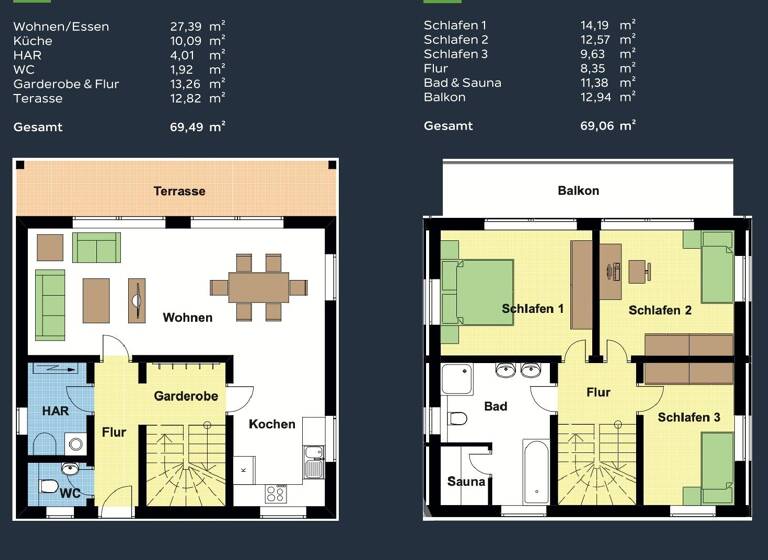 Sonstiges zum Kauf als Kapitalanlage geeignet 892.500 € 4 Zimmer 120 m² 300 m² Grundstück Kagers Straubing 94315