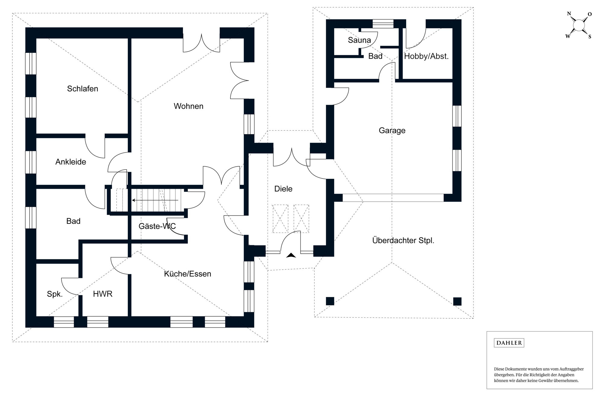 Bungalow zum Kauf 625.000 € 3 Zimmer 180 m²<br/>Wohnfläche 658 m²<br/>Grundstück Bredstedt 25821