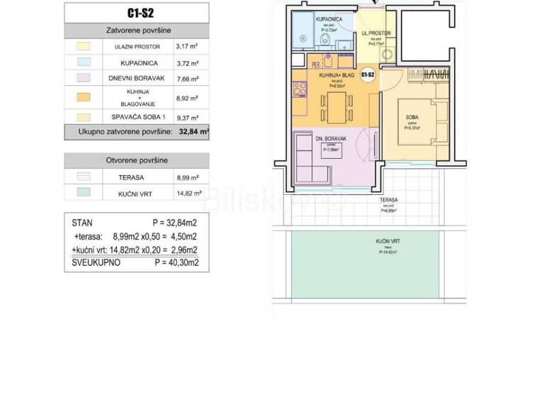 Wohnung zum Kauf 280.517 € 4 Zimmer 57 m² Znjan - Stobrec