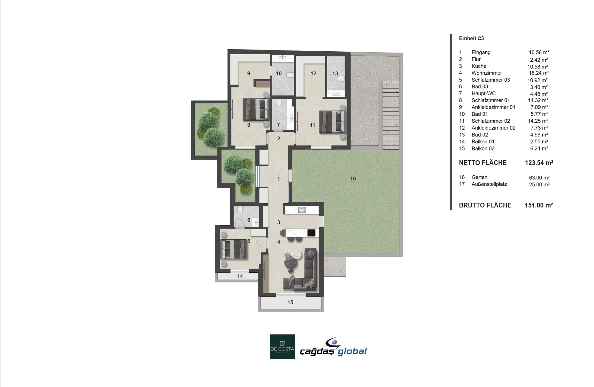 Wohnung zum Kauf provisionsfrei 850.000 € 4 Zimmer 123,5 m²<br/>Wohnfläche Bodrum/Mugla 48400