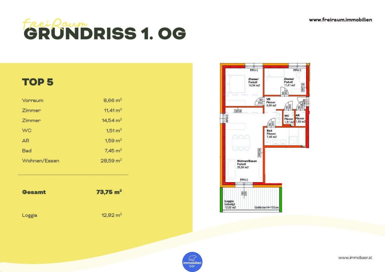 Wohnung zum Kauf 296.500 € 3 Zimmer 73,8 m²<br/>Wohnfläche 1.<br/>Geschoss Seitenstetten 3353