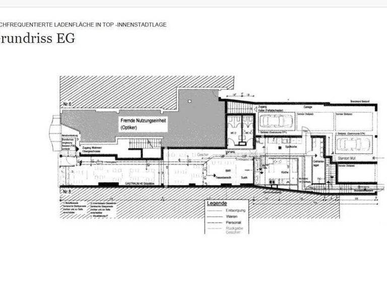 Laden zur Miete 5.812 € 200 m² Verkaufsfläche Innenstadt Braunschweig 38100