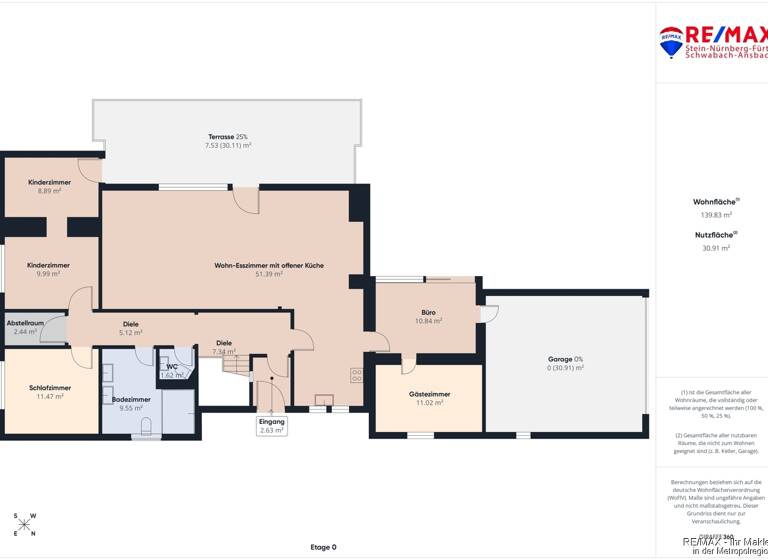 Einfamilienhaus zum Kauf 359.900 € 8 Zimmer 190 m² 1.036 m² Grundstück Wieseth 91632