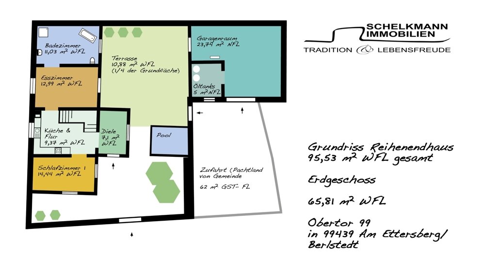 Reihenendhaus zum Kauf 229.000 € 3,5 Zimmer 95,5 m²<br/>Wohnfläche 249 m²<br/>Grundstück Obertor 99 Berlstedt Am Ettersberg/ Berlstedt 99439