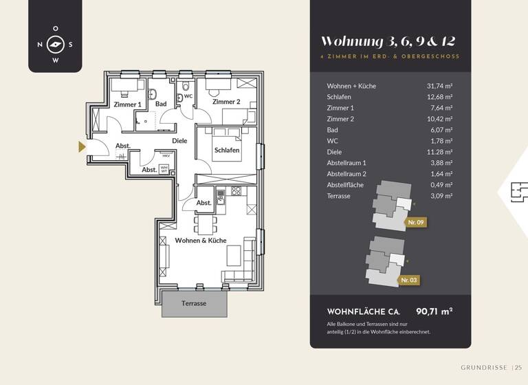 Wohnung zum Kauf provisionsfrei 470.250 € 3,5 Zimmer 90,7 m² 1. Geschoss Kurze Straße 5B Stelle 21435