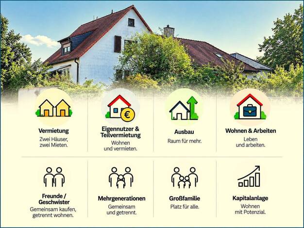 Mehrfamilienhaus zum Kauf provisionsfrei 649.000 € 7 Zimmer 217 m² 591 m² Grundstück Heusenstamm Heusenstamm 63150