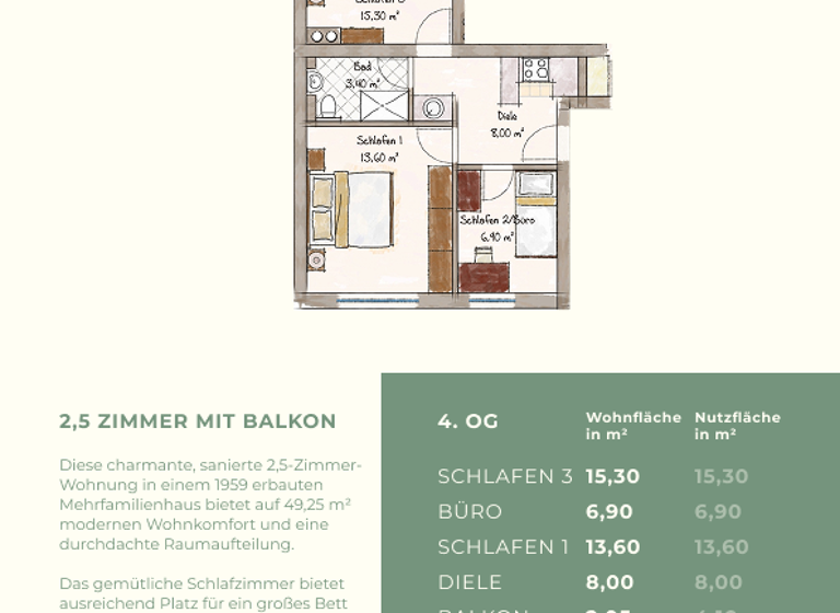 Wohnung zum Kauf 479.000 € 2,5 Zimmer 49,3 m² 4. Geschoss Untergiesing-Harlaching München 81543