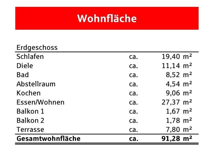 Wohnung zum Kauf 180.000 € 2 Zimmer 91 m² Bad Peterstal Bad Peterstal-Griesbach 77740