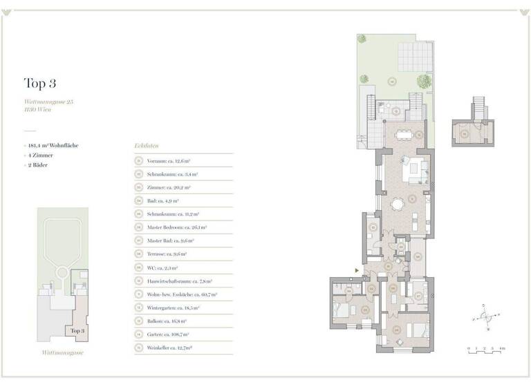 Wohnung zum Kauf - Erstbezug 2.990.000 € 3,5 Zimmer 181,4 m² EG Wattmanngasse 25 Wien 1130