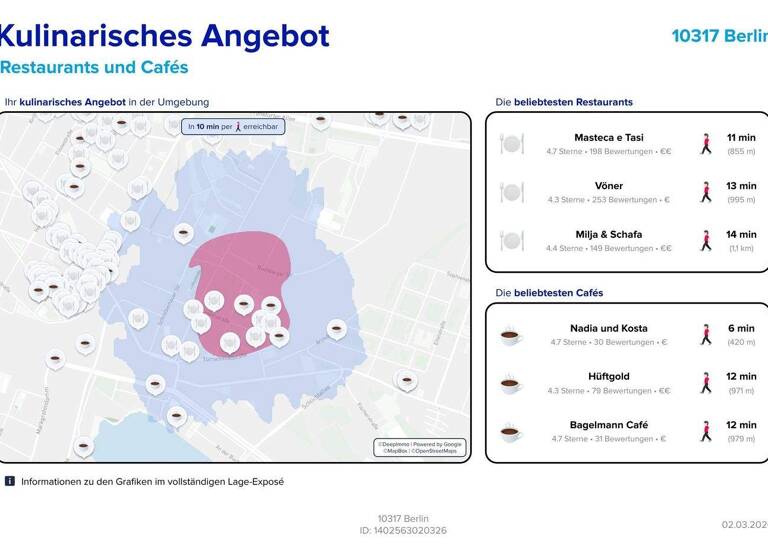 Wohnung zum Kauf 480.000 € 3 Zimmer 89 m² Lichtenberg Berlin 10317