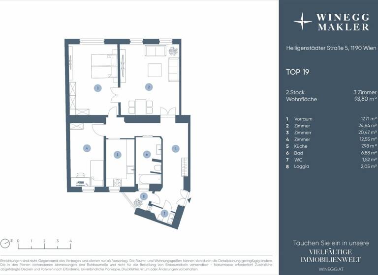Wohnung zum Kauf 349.000 € 5 Zimmer 93,9 m² 2. Geschoss Heiligenstädter Straße Wien 1190