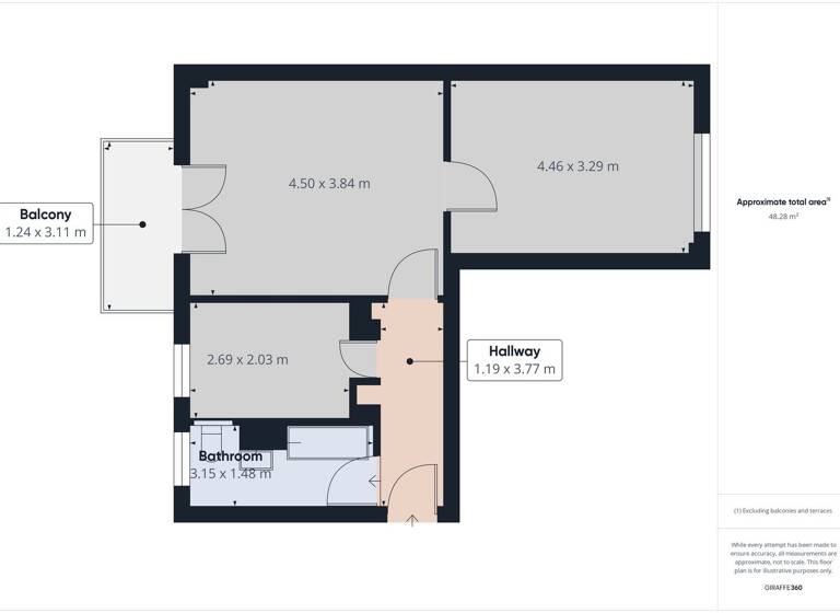 Wohnung zum Kauf als Kapitalanlage geeignet 57.500 € 2 Zimmer 50 m² Röntgenweg Weißenfels 06667