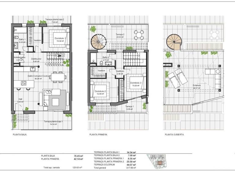 Doppelhaushälfte zum Kauf provisionsfrei 483.125 € 4 Zimmer 120 m² 330 m² Grundstück Calle Mariola 3 Polop 03520