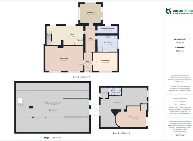 Einfamilienhaus zum Kauf 229.000 € 2 Zimmer 114,7 m² 2.898 m² Grundstück Breddin 16845
