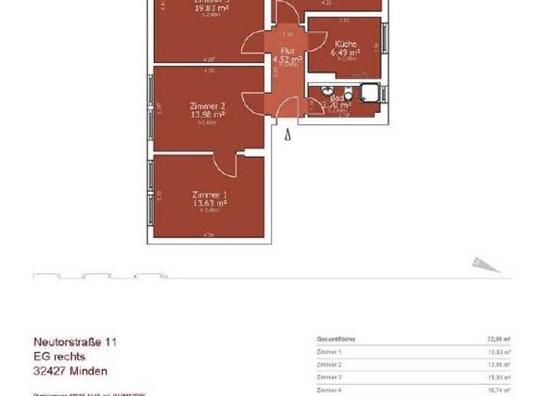 Wohnung zur Miete 649 € 3 Zimmer 59,3 m² frei ab sofort Neutorstr. 11 Innenstadt Minden 32427