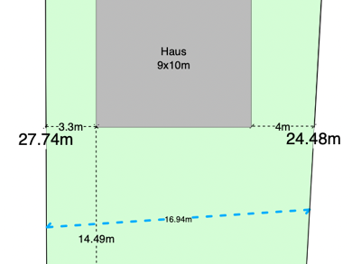 Grundstück zum Kauf 193.000 € 455 m² Grundstück Braunschweig 38110