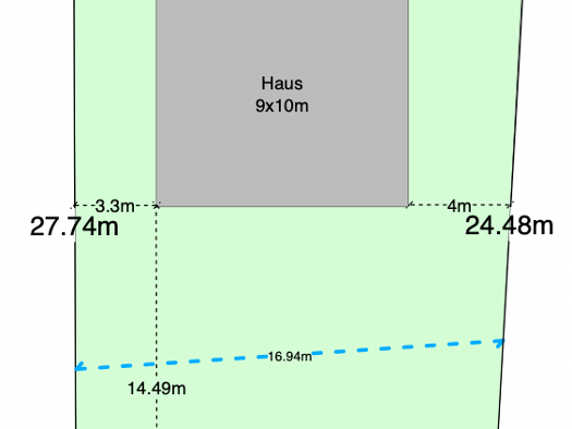 Grundstück zum Kauf 193.000 € 455 m² Grundstück Braunschweig 38110