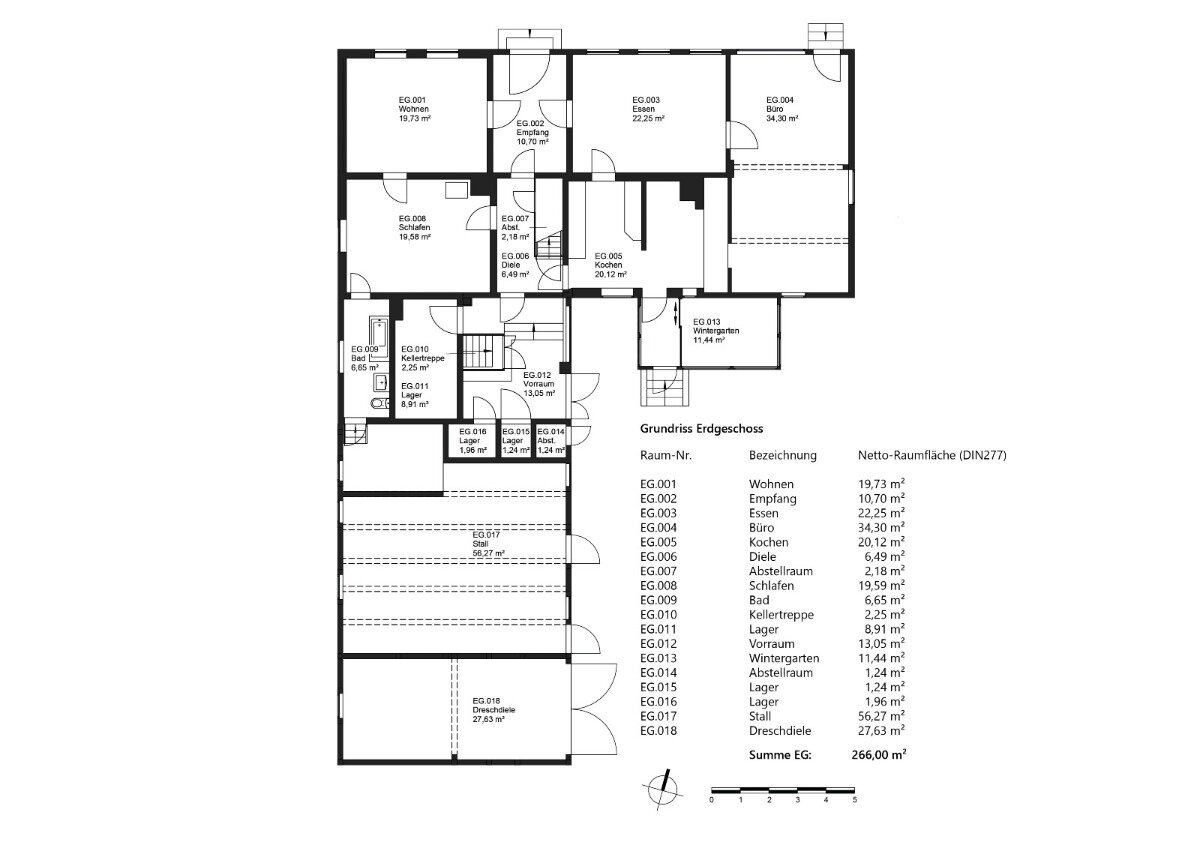 Grundstück zum Kauf 730.000 € 2.394 m²<br/>Grundstück Bad Doberan Bad Doberan 18209