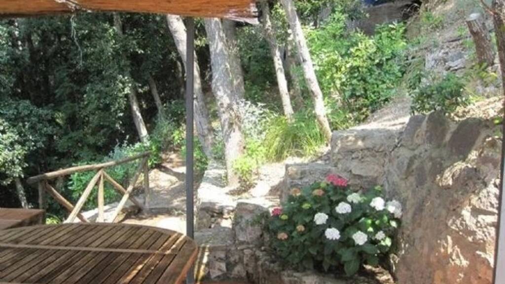 Einfamilienhaus zum Kauf 4.000.000 € 15 Zimmer 400 m² 2.000 m² Grundstück Monte Argentario 58019