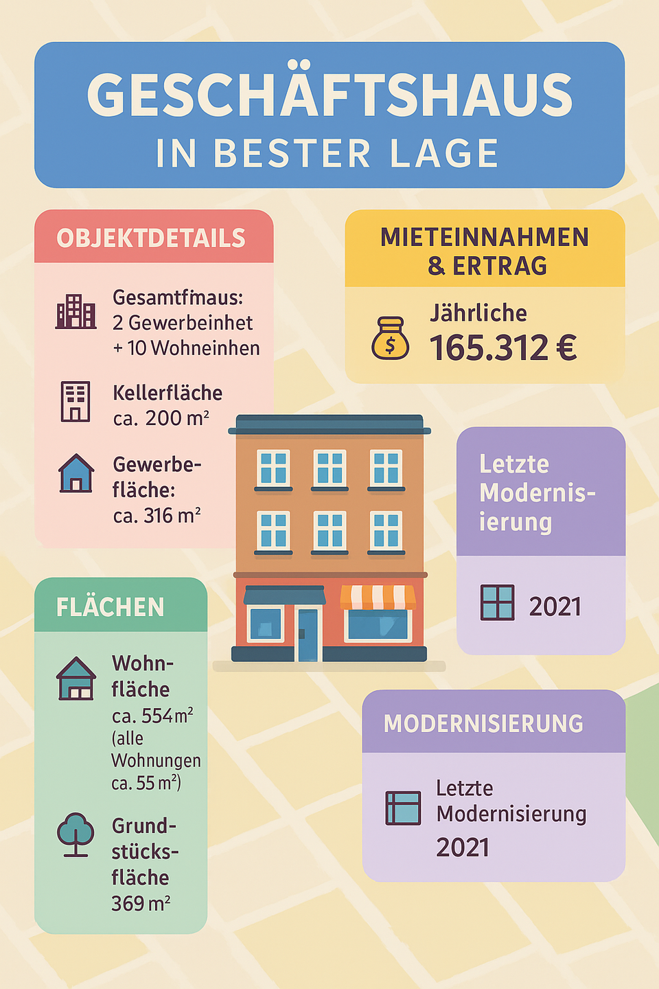 Property thumbnail 18