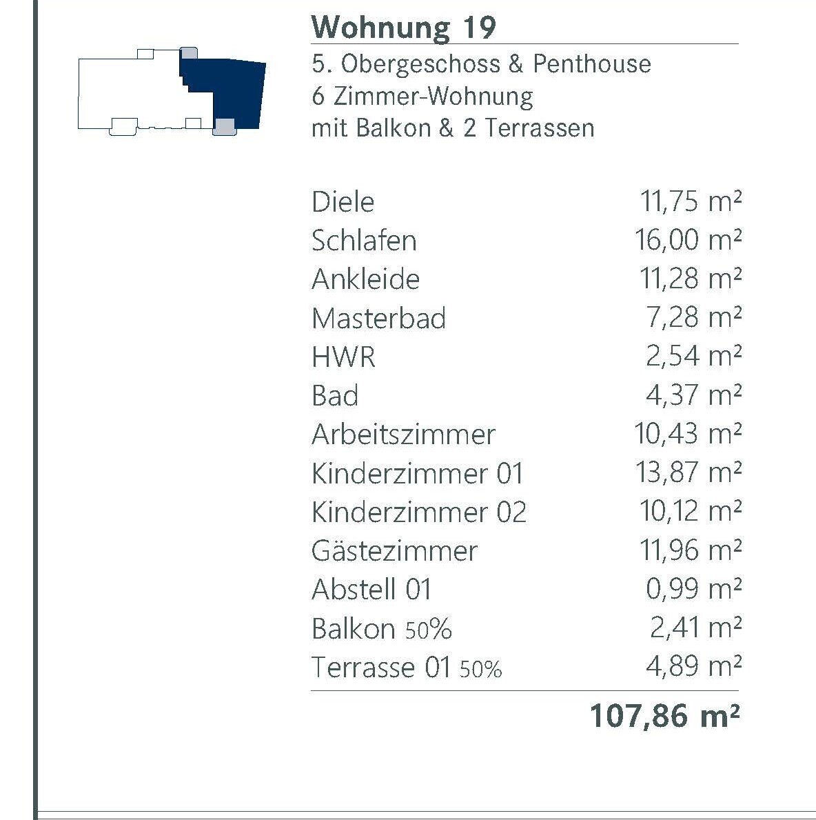 Penthouse zum Kauf provisionsfrei 1.560.000 € 6 Zimmer 194,2 m²<br/>Wohnfläche 5.<br/>Geschoss Schleußig Leipzig 04229