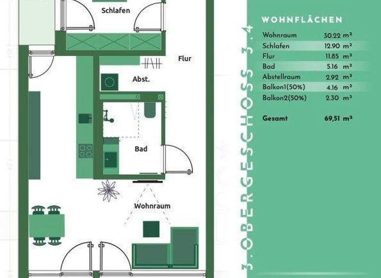 Wohnung zum Kauf provisionsfrei 330.000 € 2 Zimmer 69,5 m² frei ab 31.08.2027 Amberg 92224