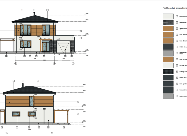 Grundstück zum Kauf 130.000 € 1.357 m² Grundstück Riga 1029