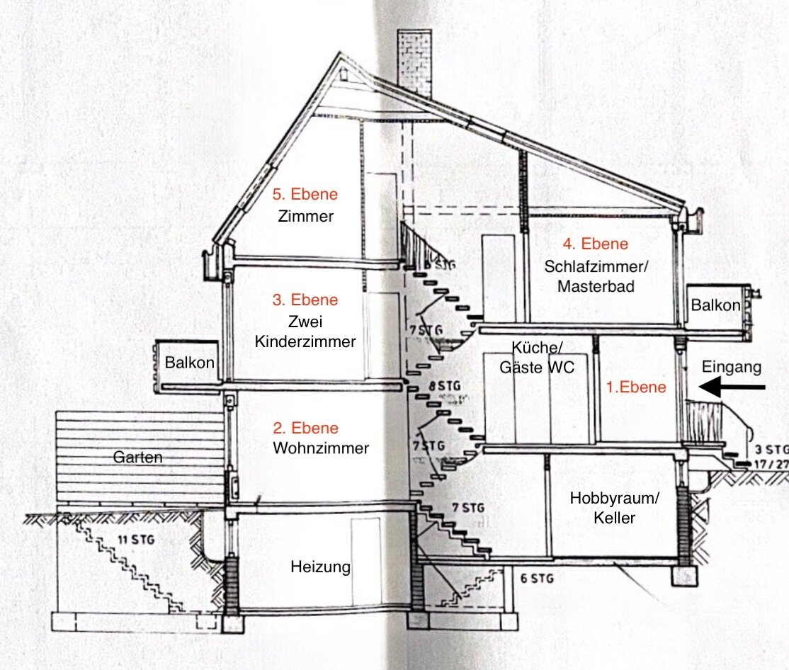 Haus zum Kauf 440.000 € 5 Zimmer 160 m²<br/>Wohnfläche 229 m²<br/>Grundstück Burgfarrnbach 92 Fürth 90768