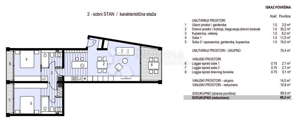 Wohnung zum Kauf 2 Zimmer 100 m²<br/>Wohnfläche 3.<br/>Geschoss Belafuza 23000