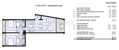 Wohnung zum Kauf 2 Zimmer 100 m² 3. Geschoss Belafuza 23000