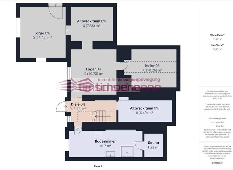 Einfamilienhaus zum Kauf 115.000 € 6 Zimmer 131 m² 362 m² Grundstück Stützerbach 98714