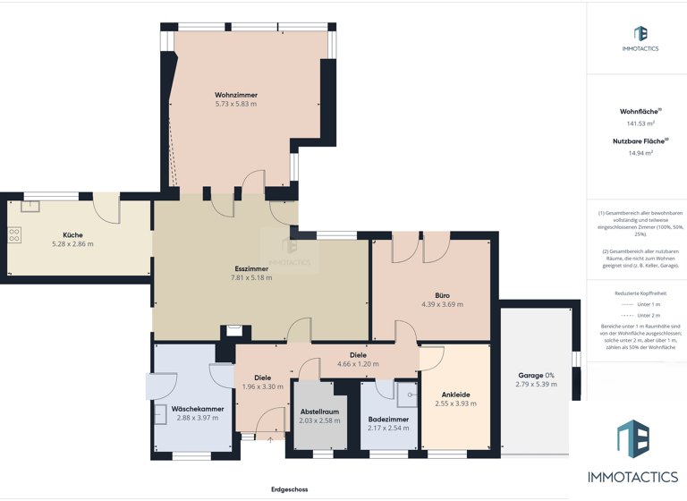 Einfamilienhaus zum Kauf 449.000 € 6 Zimmer 195 m² 950 m² Grundstück Hußweiler Wilzenberg-Hußweiler 55767