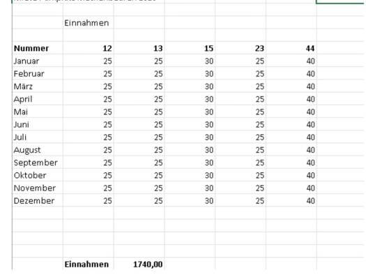 Außenstellplatz zum Kauf 56.000 € Schachenstrasse 16 Buch Meckenbeuren 88074