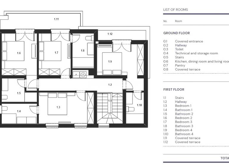 Einfamilienhaus zum Kauf 1.499.000 € 5 Zimmer 231 m² 540 m² Grundstück Dobrinj 51514