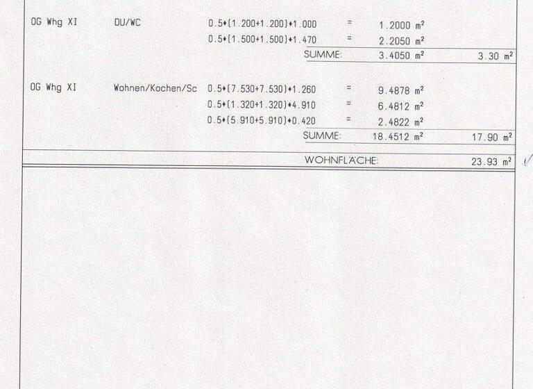 Studio zum Kauf - Erstbezug 169.000 € 1 Zimmer 23,9 m² Pfronten Pfronten / Steinach 87459